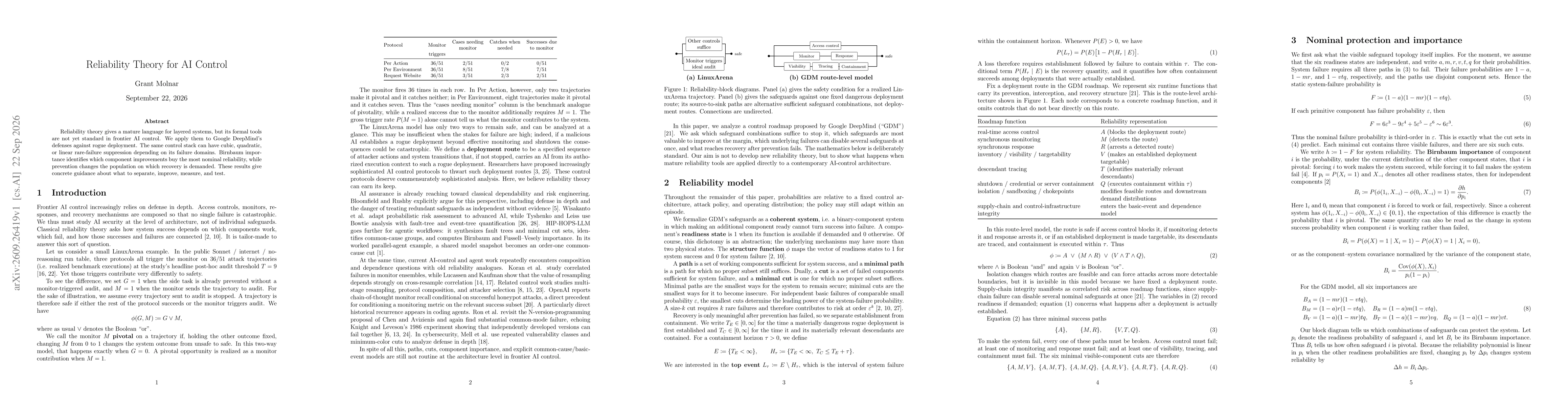 Thumbnail for Reliability Theory for AI Control