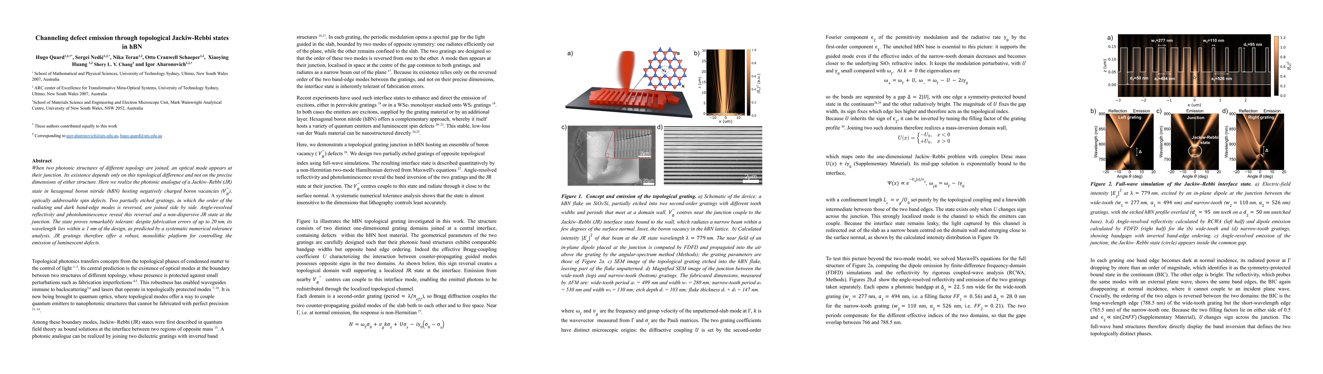 Thumbnail for Channeling defect emission through topological Jackiw-Rebbi states in hBN