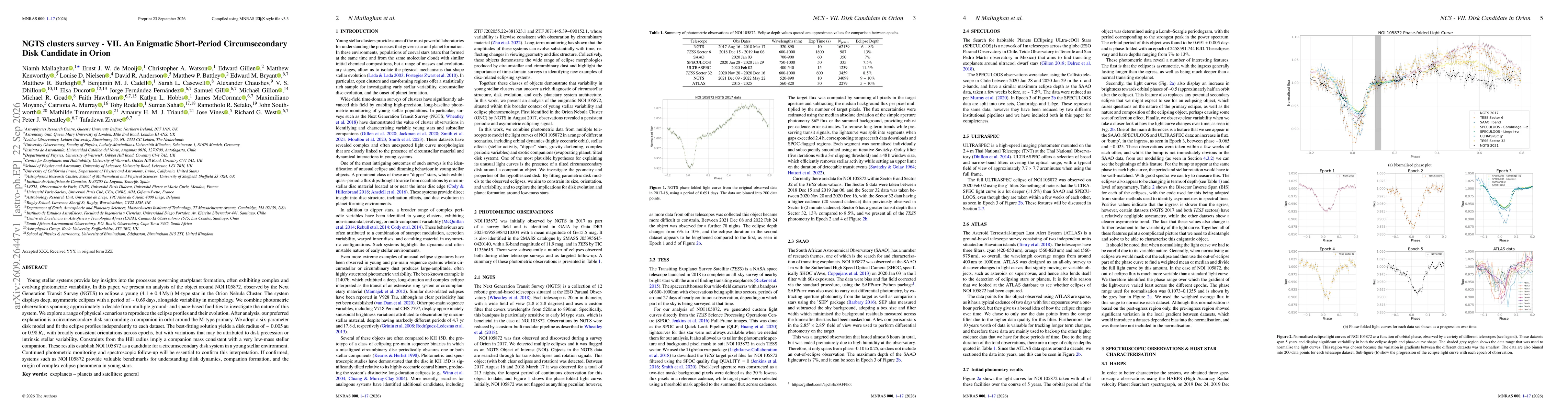 Thumbnail for NGTS clusters survey - VII. An Enigmatic Short-Period Circumsecondary Disk Candidate in Orion