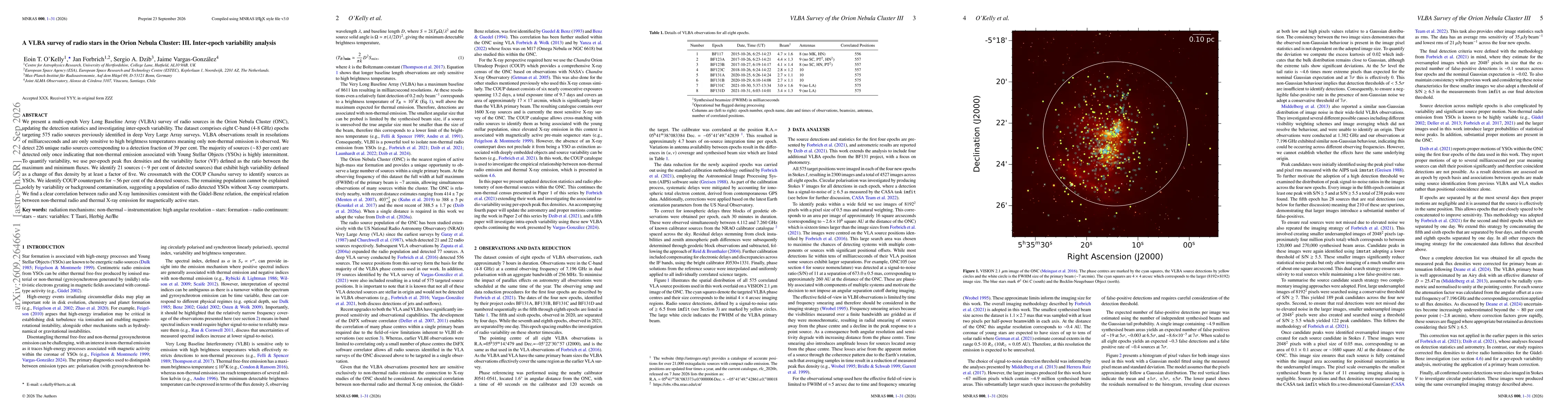 Thumbnail for A VLBA survey of radio stars in the Orion Nebula Cluster: III. Inter-epoch variability analysis