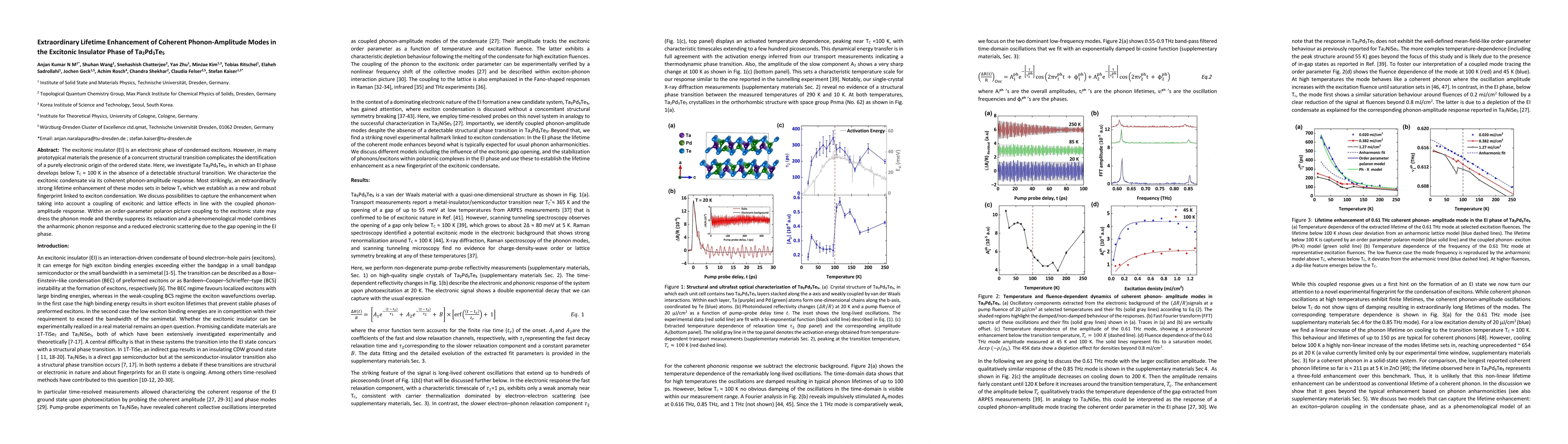 Thumbnail for Extraordinary Lifetime Enhancement of Coherent Phonon-Amplitude Modes in the Excitonic Insulator Phase of Ta2Pd3Te5
