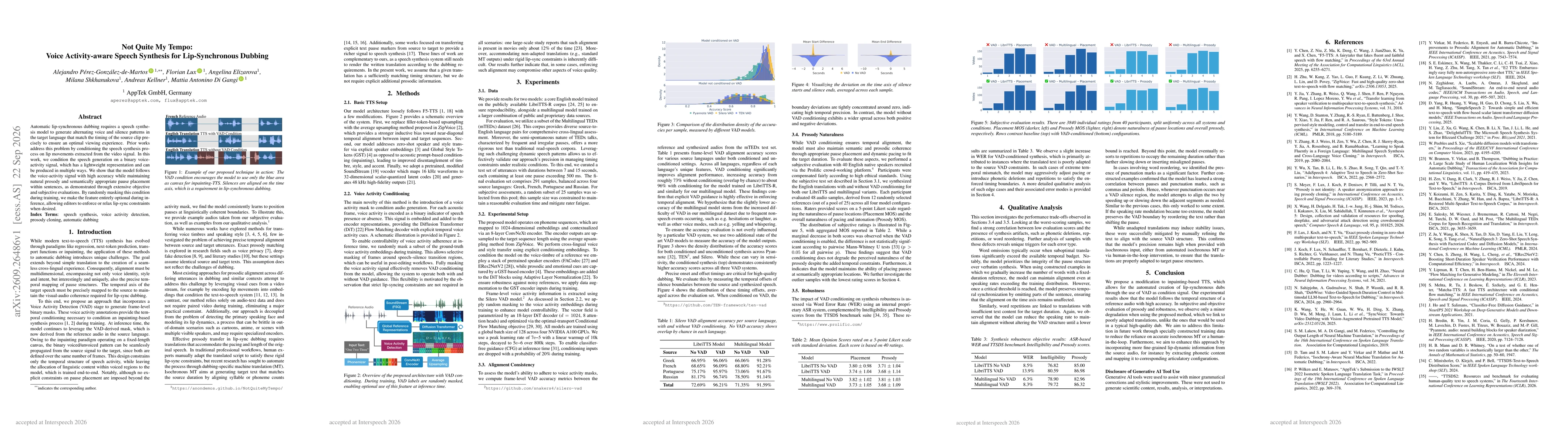 Thumbnail for Not Quite My Tempo: Voice Activity-aware Speech Synthesis for Lip-Synchronous Dubbing