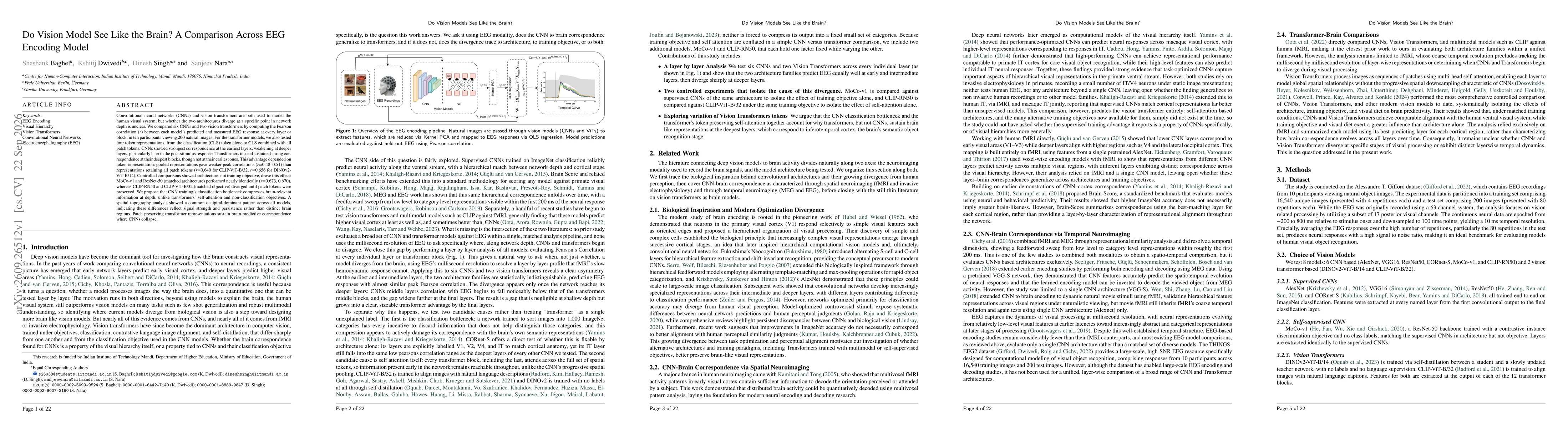 Thumbnail for Do Vision Model See Like the Brain? A Comparison Across EEG Encoding Model