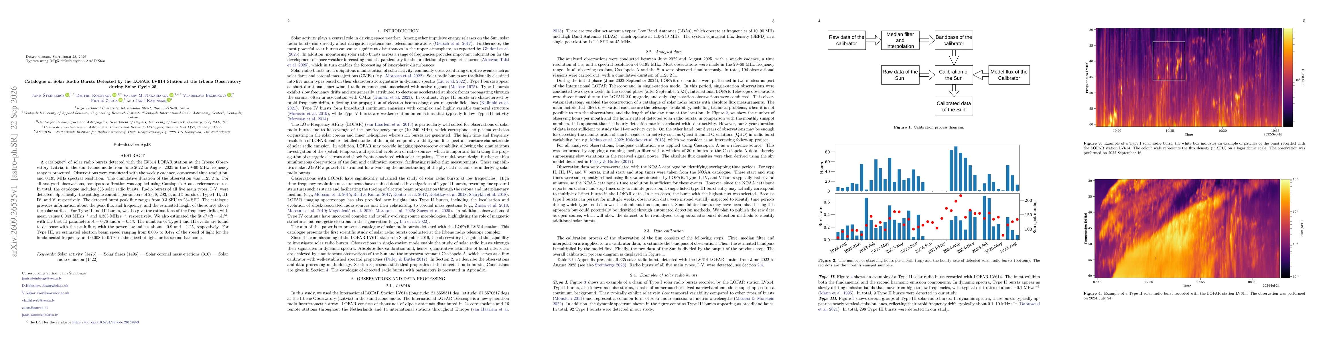 Thumbnail for Catalogue of Solar Radio Bursts Detected by the LOFAR LV614 Station at the Irbene Observatory during Solar Cycle 25