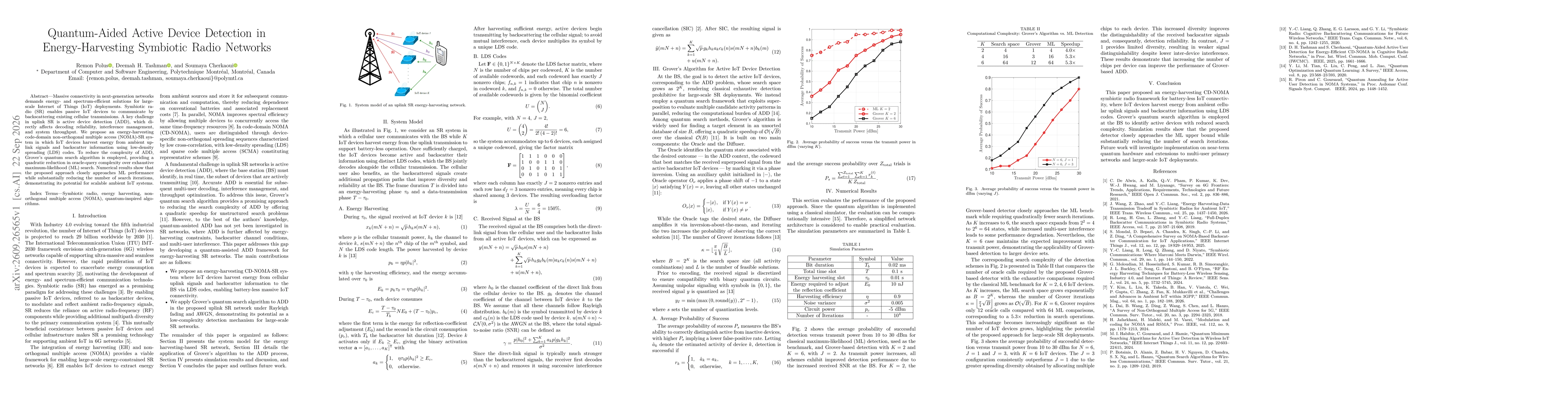 Thumbnail for Quantum-Aided Active Device Detection in Energy-Harvesting Symbiotic Radio Networks