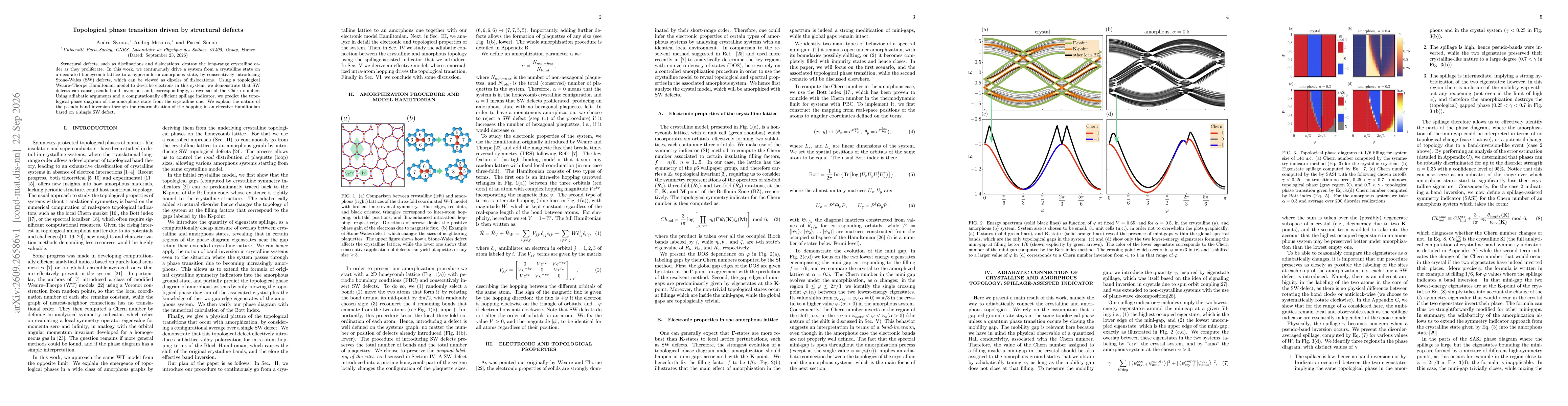 Thumbnail for Topological phase transition driven by structural defects
