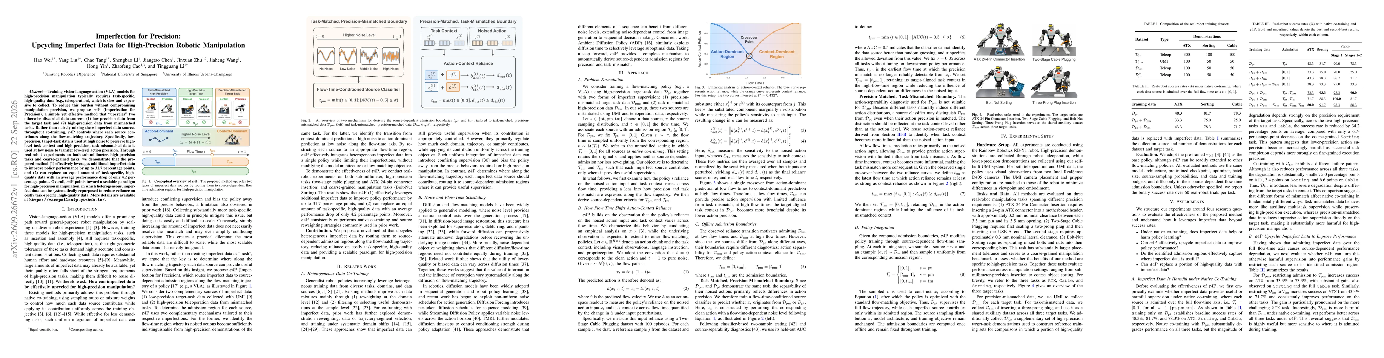 Thumbnail for Imperfection for Precision: Upcycling Imperfect Data for High-Precision Robotic Manipulation