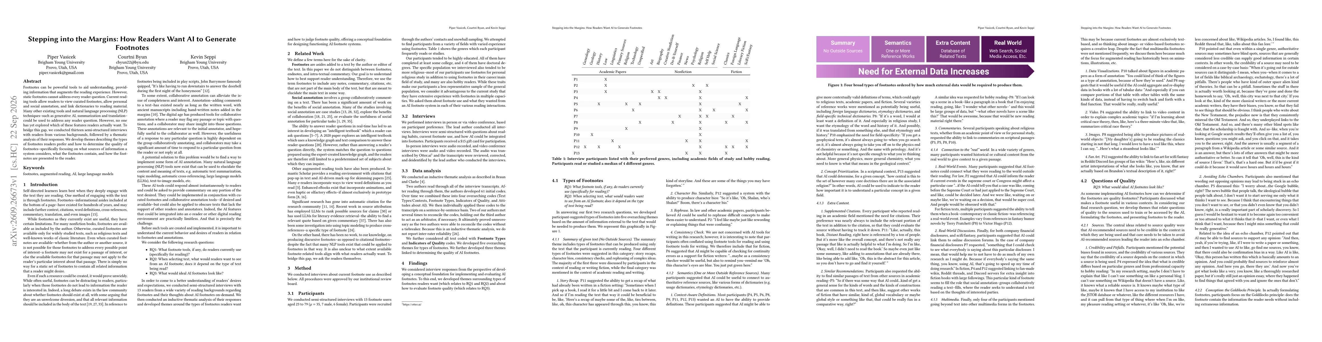 Thumbnail for Stepping into the Margins: How Readers Want AI to Generate Footnotes