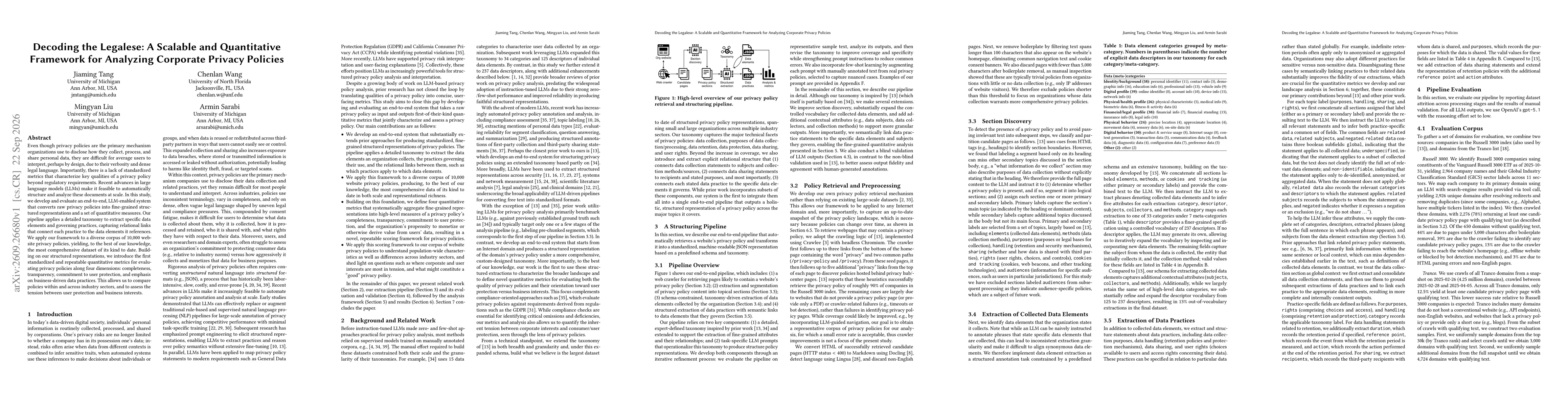 Thumbnail for Decoding the Legalese: A Scalable and Quantitative Framework for Analyzing Corporate Privacy Policies