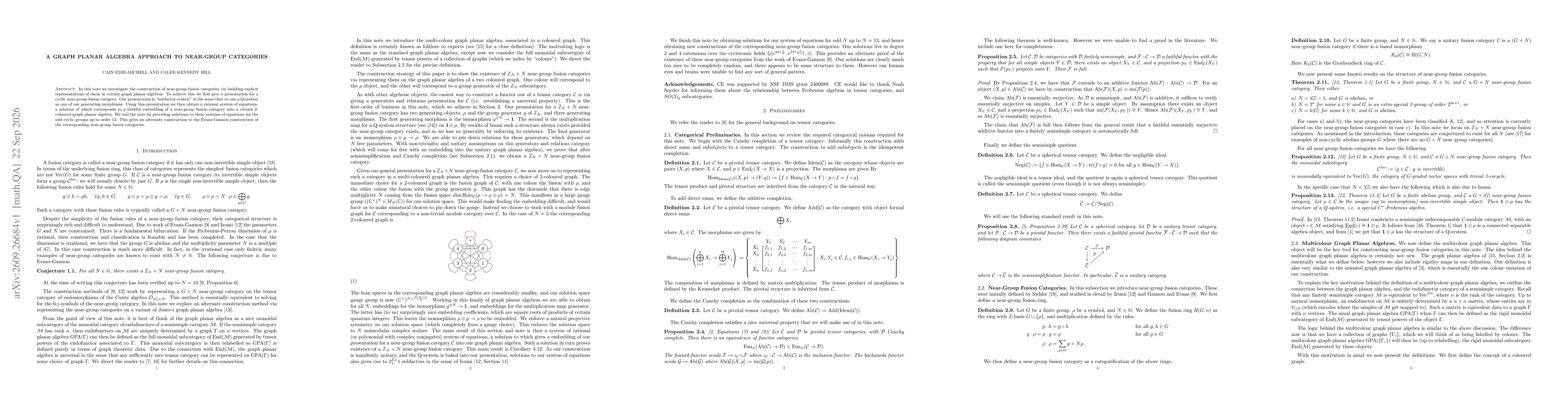 Thumbnail for A graph planar algebra approach to near-group categories