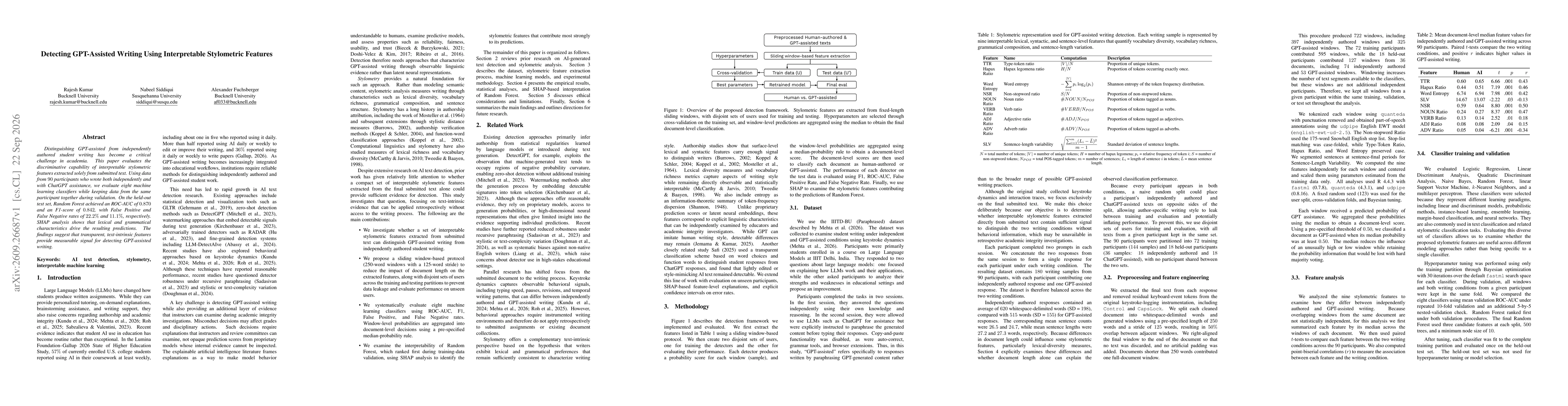 Thumbnail for Detecting GPT-Assisted Writing Using Interpretable Stylometric Features