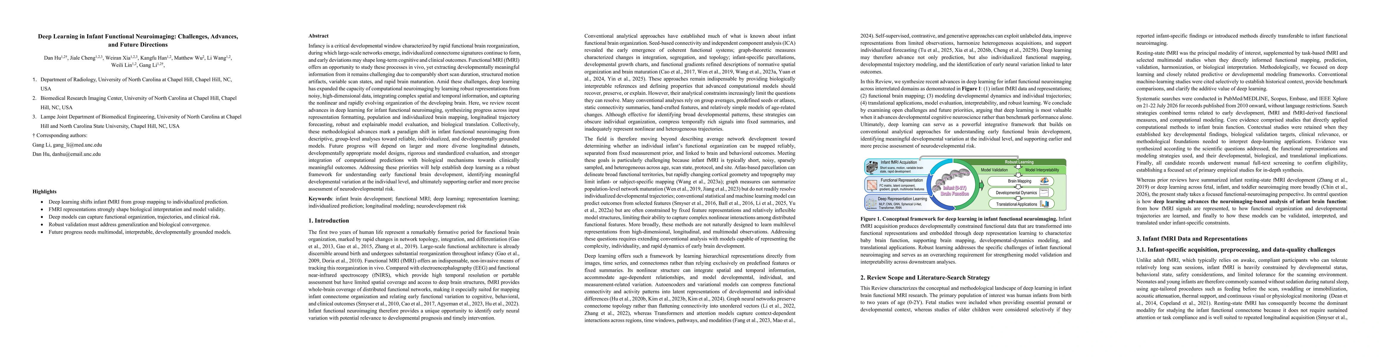 Thumbnail for Deep Learning in Infant Functional Neuroimaging: Challenges, Advances, and Future Directions