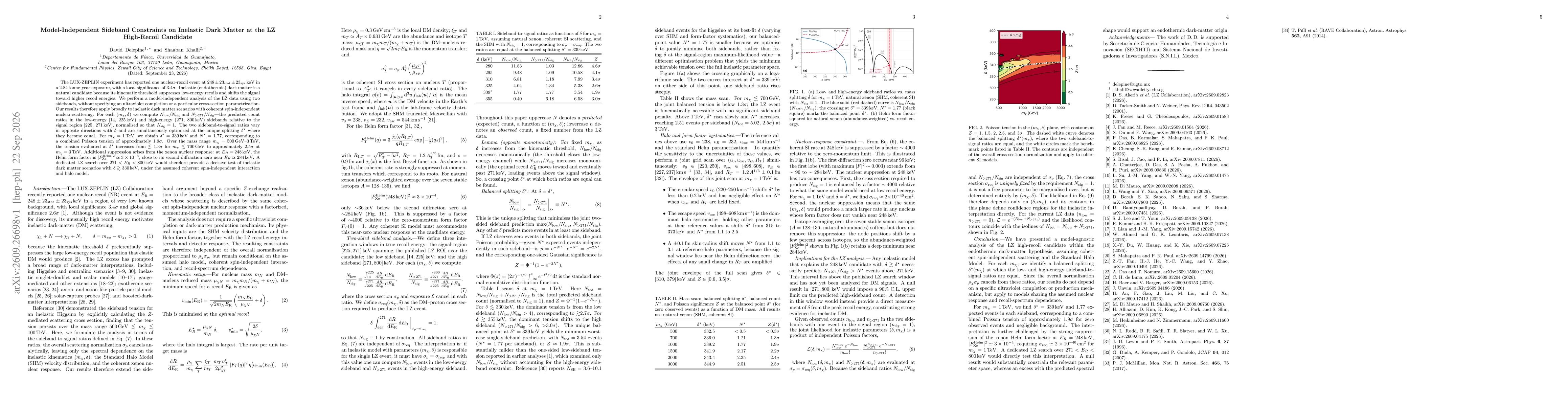 Thumbnail for Model-Independent Sideband Constraints on Inelastic Dark Matter at the LZ High-Recoil Candidate