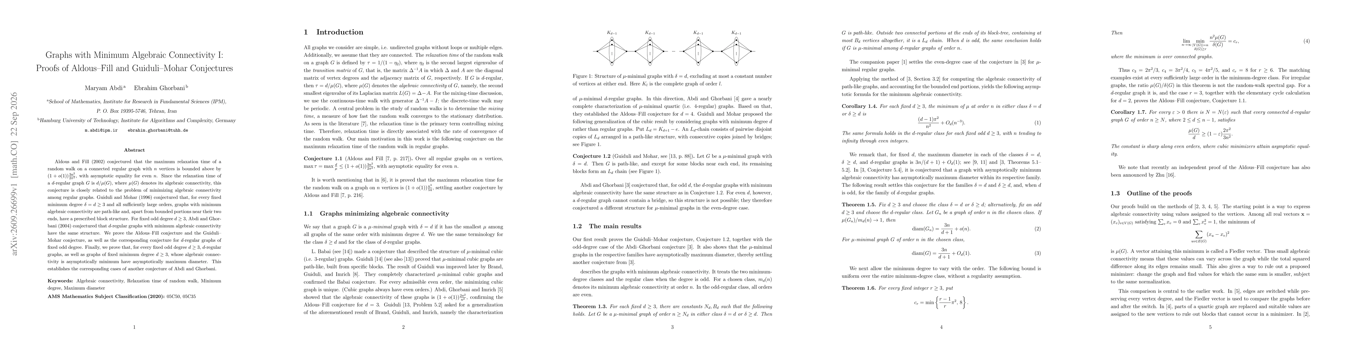 Thumbnail for Graphs with Minimum Algebraic Connectivity I: Proofs of Aldous-Fill and Guiduli-Mohar Conjectures