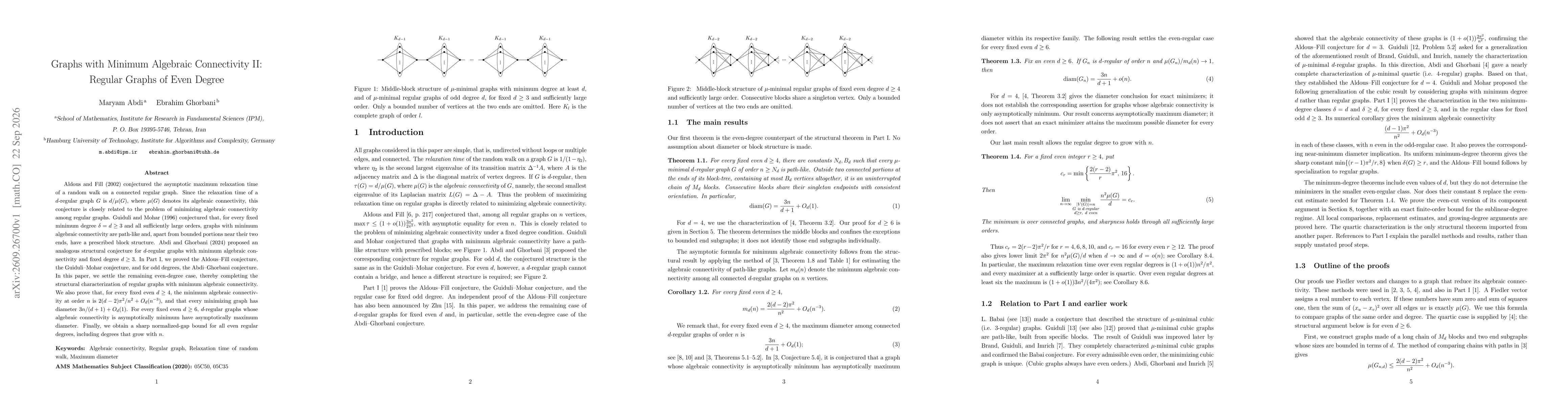 Thumbnail for Graphs with Minimum Algebraic Connectivity II: Regular Graphs of Even Degree
