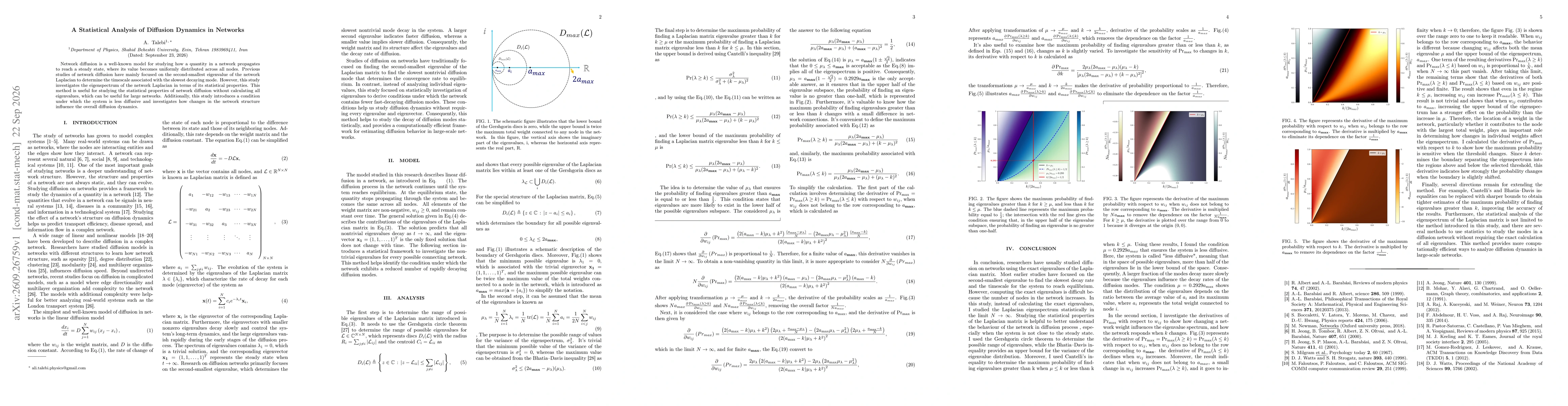 Thumbnail for A Statistical Analysis of Diffusion Dynamics in Networks