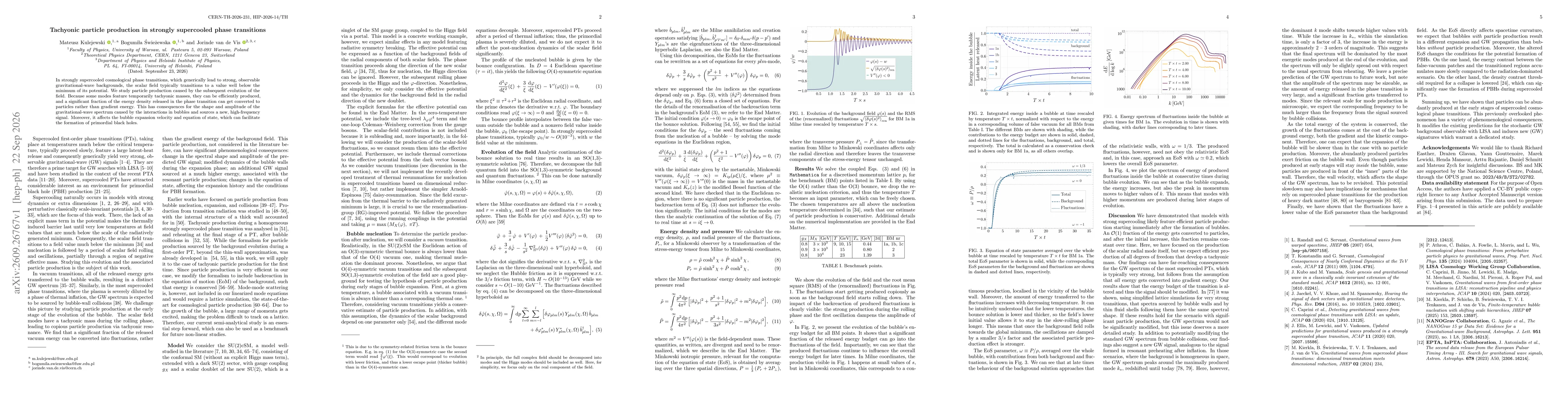 Thumbnail for Tachyonic particle production in strongly supercooled phase transitions