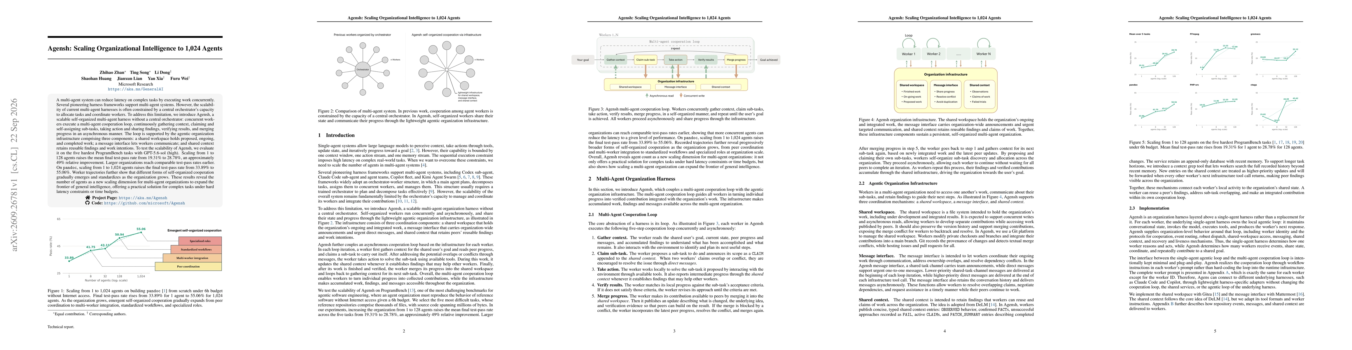 Thumbnail for Agensh: Scaling Organizational Intelligence to 1,024 Agents
