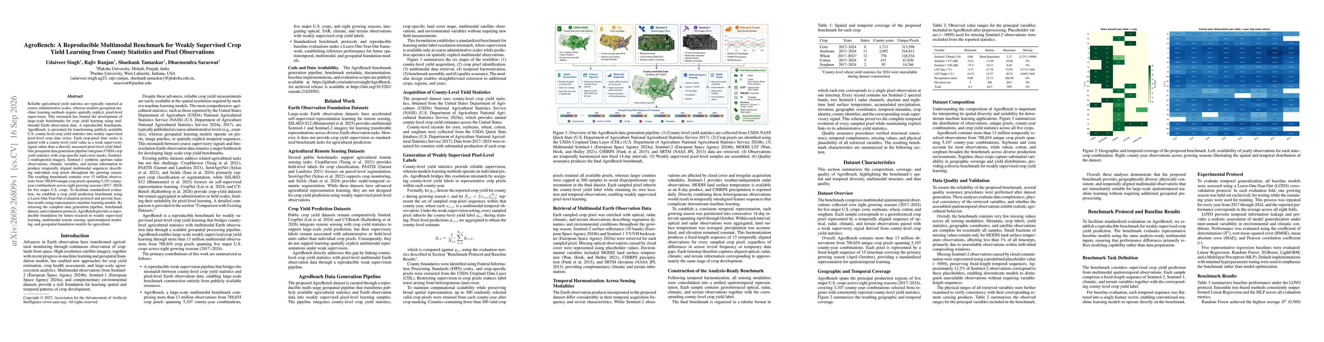 Thumbnail for AgroBench: A Reproducible Multimodal Benchmark for Weakly Supervised Crop Yield Learning from County Statistics and Pixel Observations