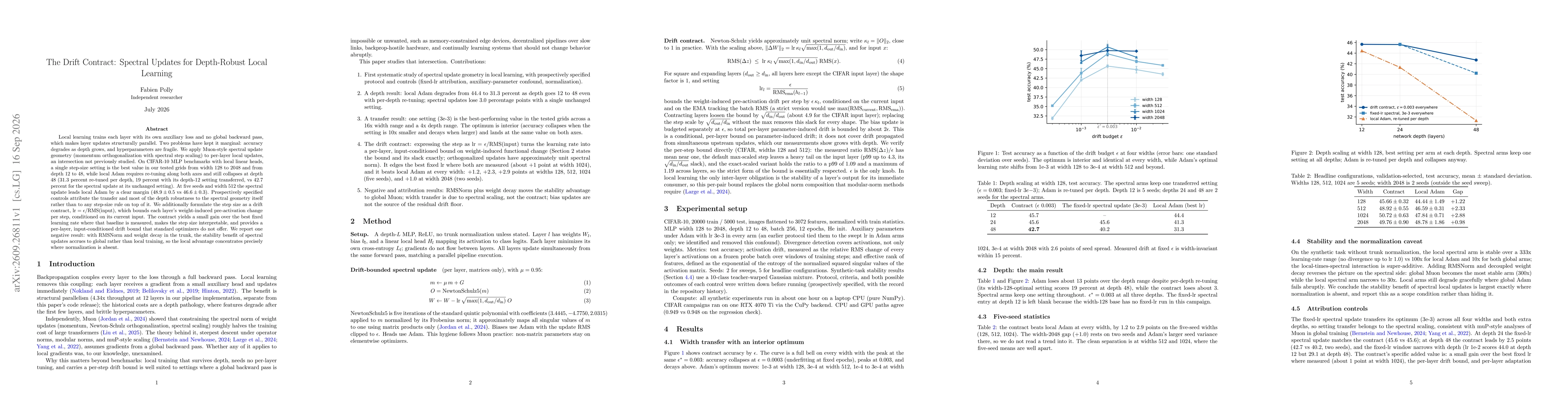 Thumbnail for The Drift Contract: Spectral Updates for Depth-Robust Local Learning