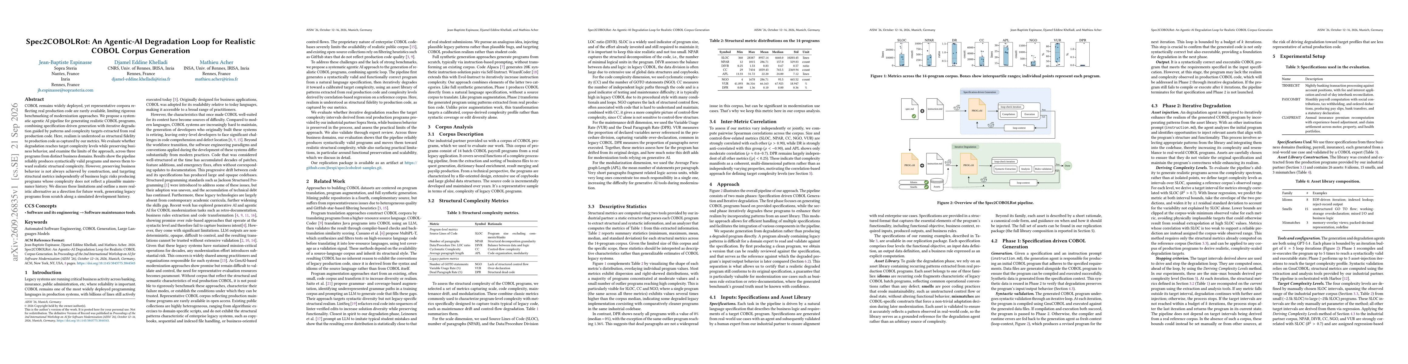 Thumbnail for Spec2COBOLRot: An Agentic-AI Degradation Loop for Realistic COBOL Corpus Generation