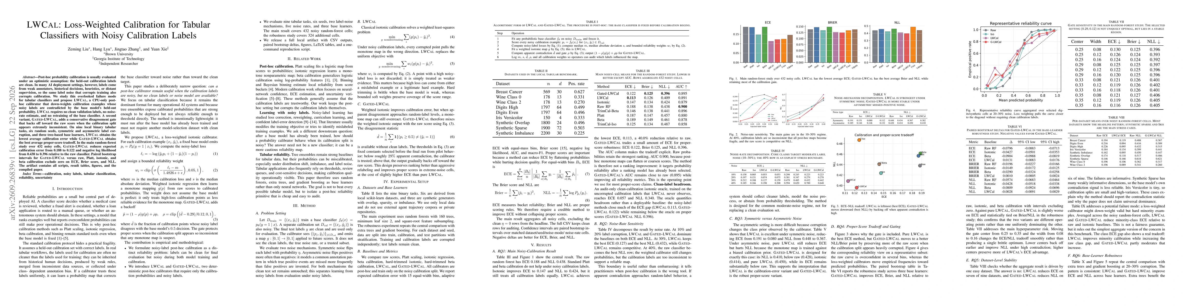 Thumbnail for LWCal: Loss-Weighted Calibration for Tabular Classifiers with Noisy Calibration Labels