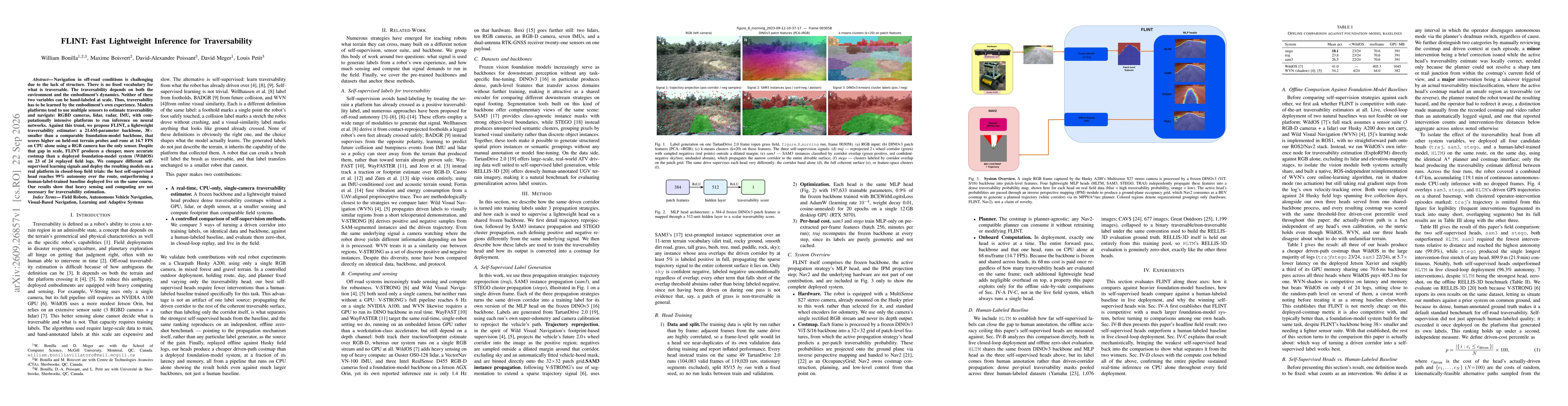 Thumbnail for FLINT: Fast Lightweight Inference for Traversability