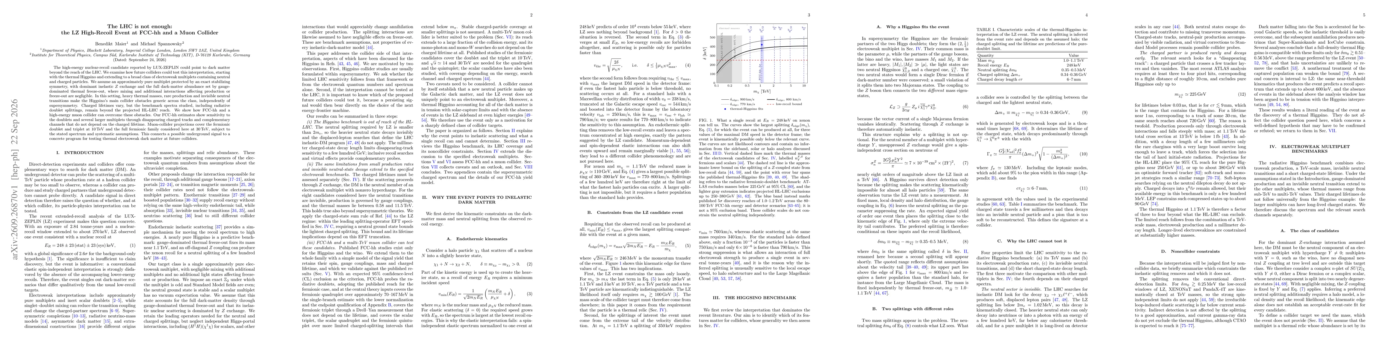 Thumbnail for The LHC is not enough: the LZ High-Recoil Event at FCC-hh and a Muon Collider