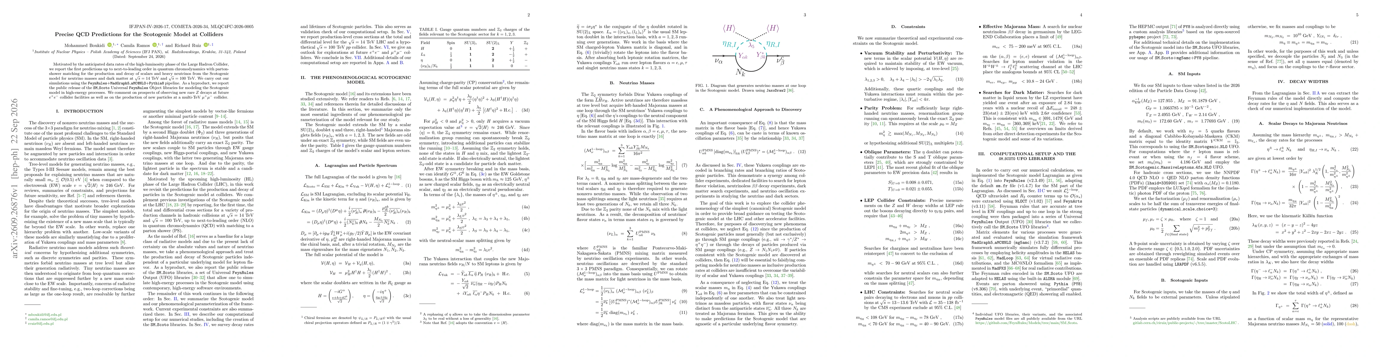 Thumbnail for Precise QCD Predictions for the Scotogenic Model at Colliders