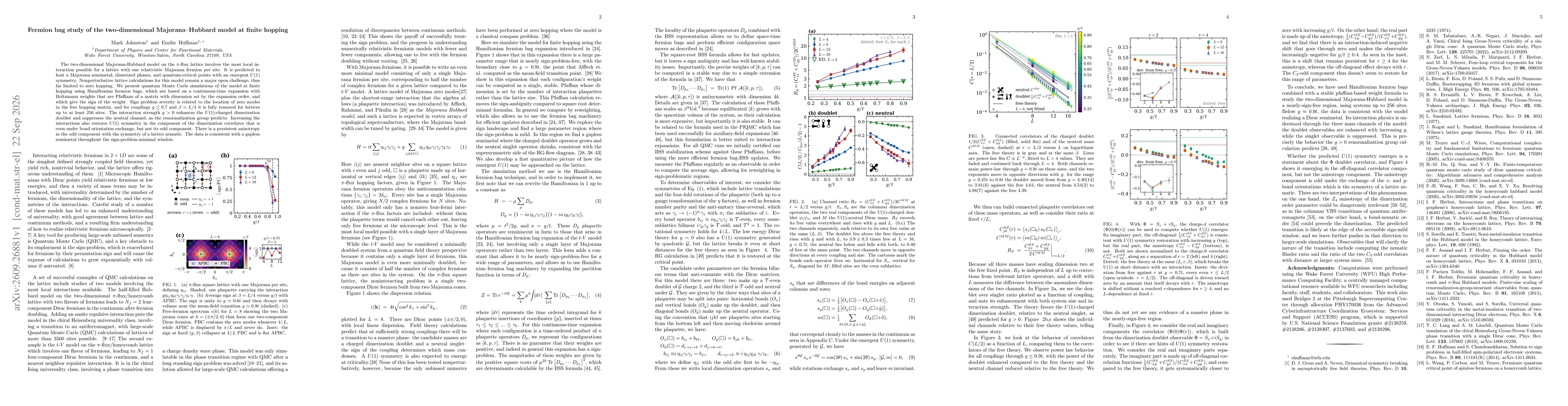 Thumbnail for Fermion bag study of the two-dimensional Majorana-Hubbard model at finite hopping