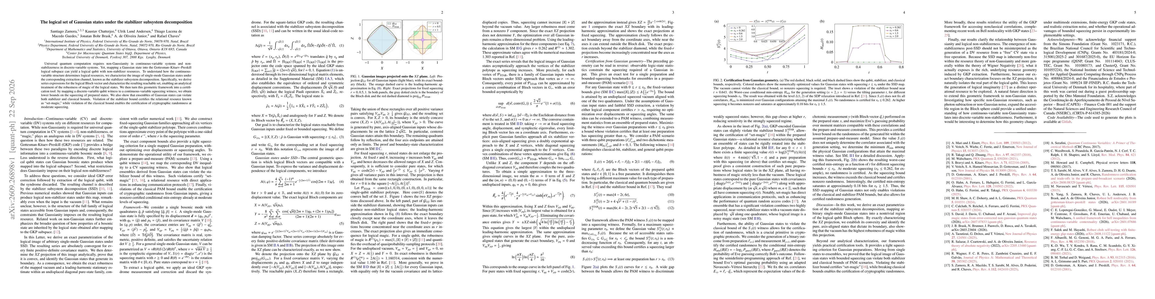 Thumbnail for The logical set of Gaussian states under the stabilizer subsystem decomposition
