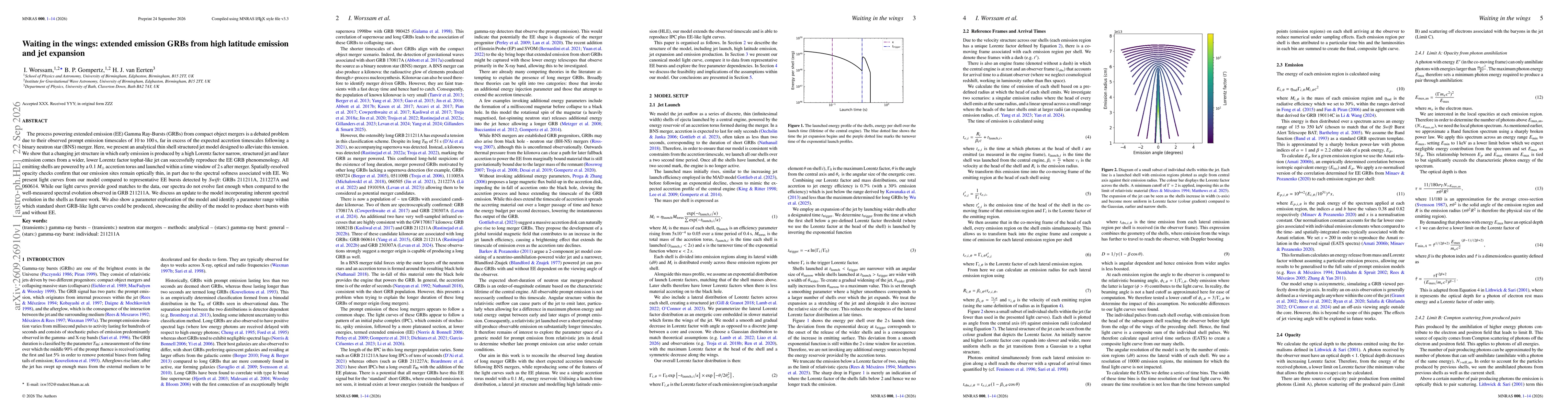 Thumbnail for Waiting in the wings: extended emission GRBs from high latitude emission and jet expansion