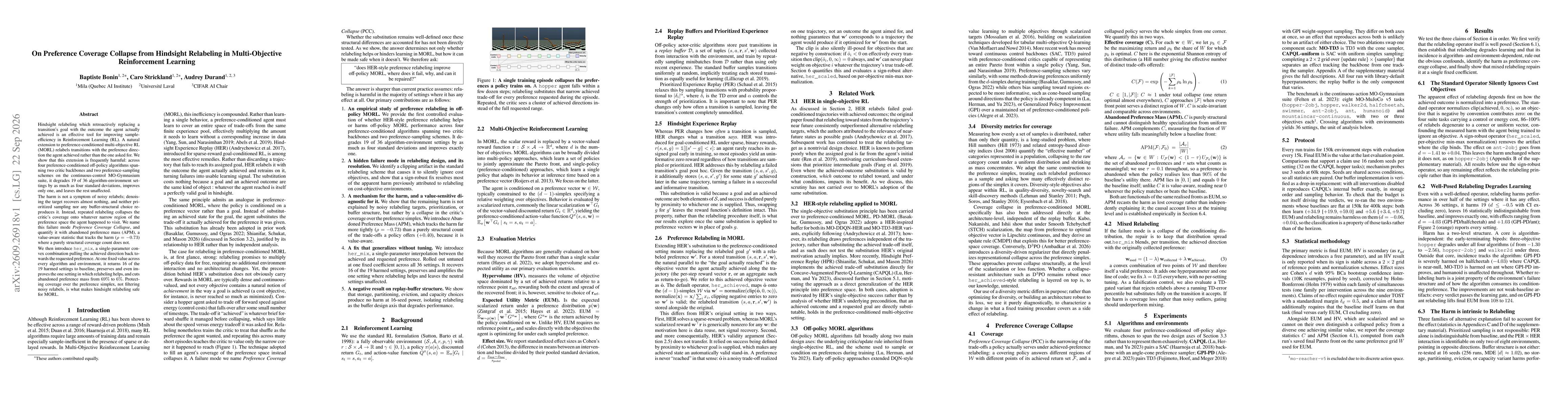 Thumbnail for On Preference Coverage Collapse from Hindsight Relabeling in Multi-Objective Reinforcement Learning