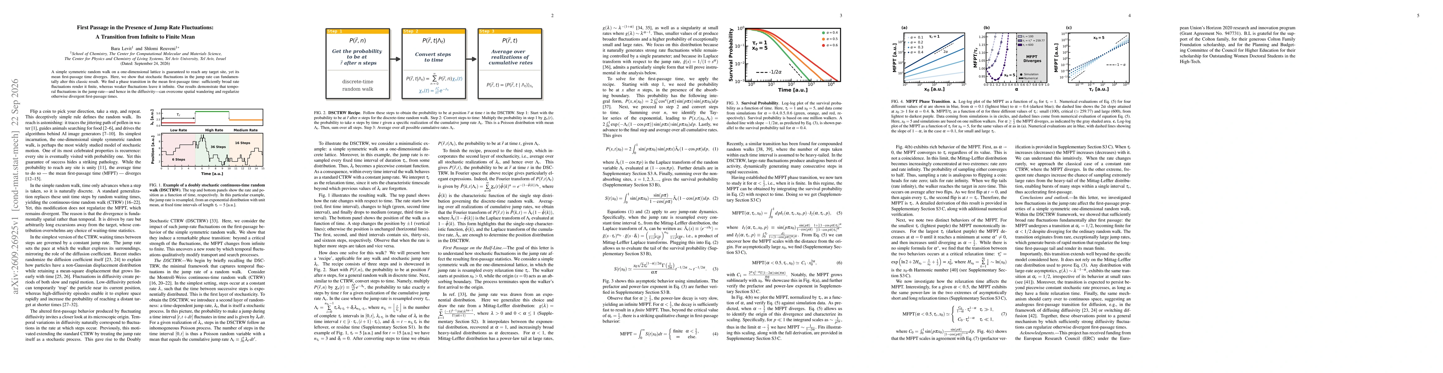 Thumbnail for First Passage in the Presence of Jump Rate Fluctuations: A Transition from Infinite to Finite Mean