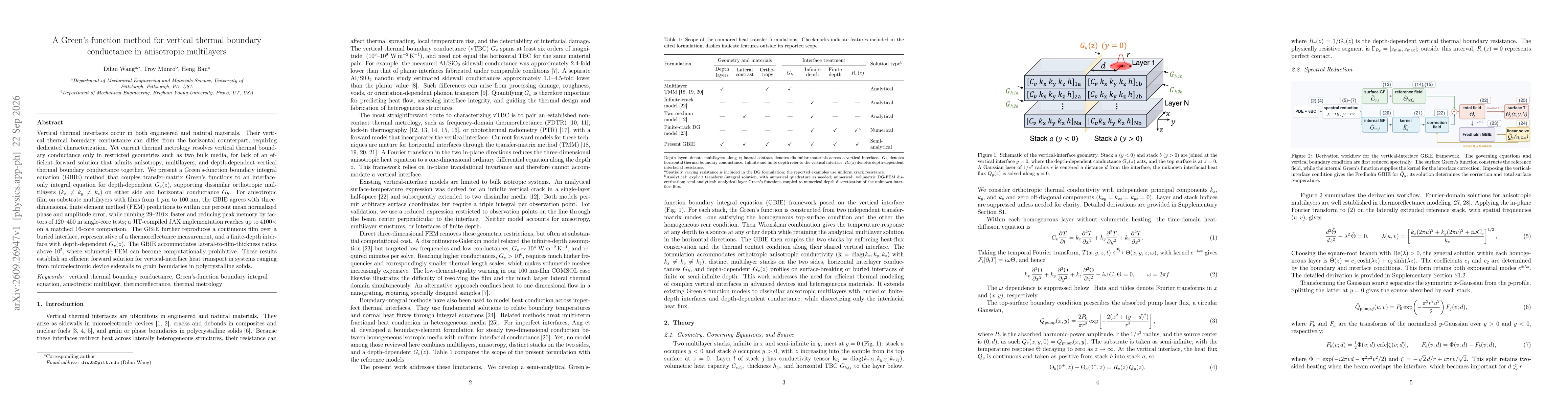 Thumbnail for A Green's-function method for vertical thermal boundary conductance in anisotropic multilayers