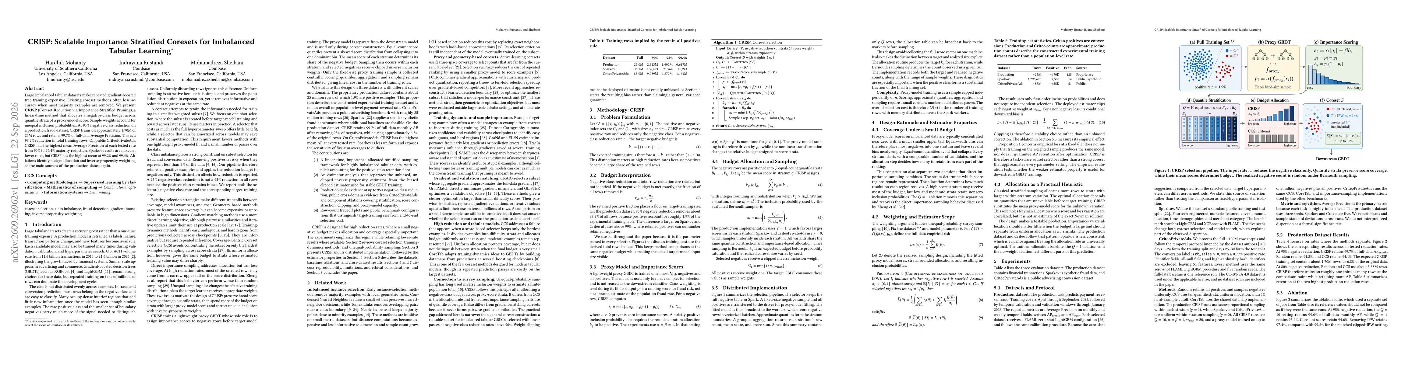 Thumbnail for CRISP: Scalable Importance-Stratified Coresets for Imbalanced Tabular Learning