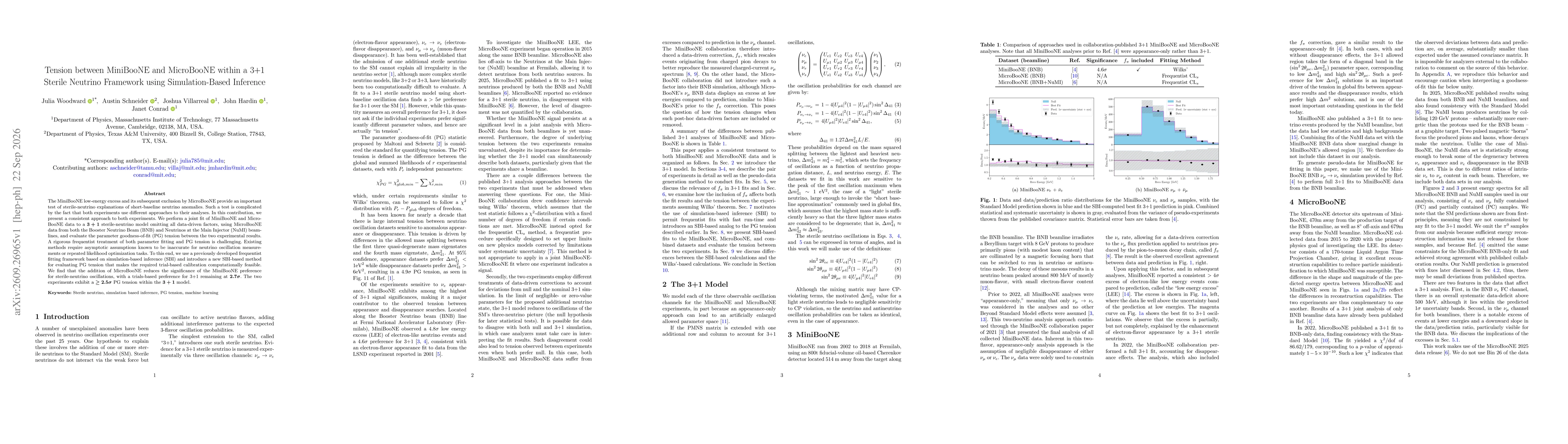 Thumbnail for Tension between MiniBooNE and MicroBooNE within a 3+1 Sterile Neutrino Framework using Simulation-Based Inference