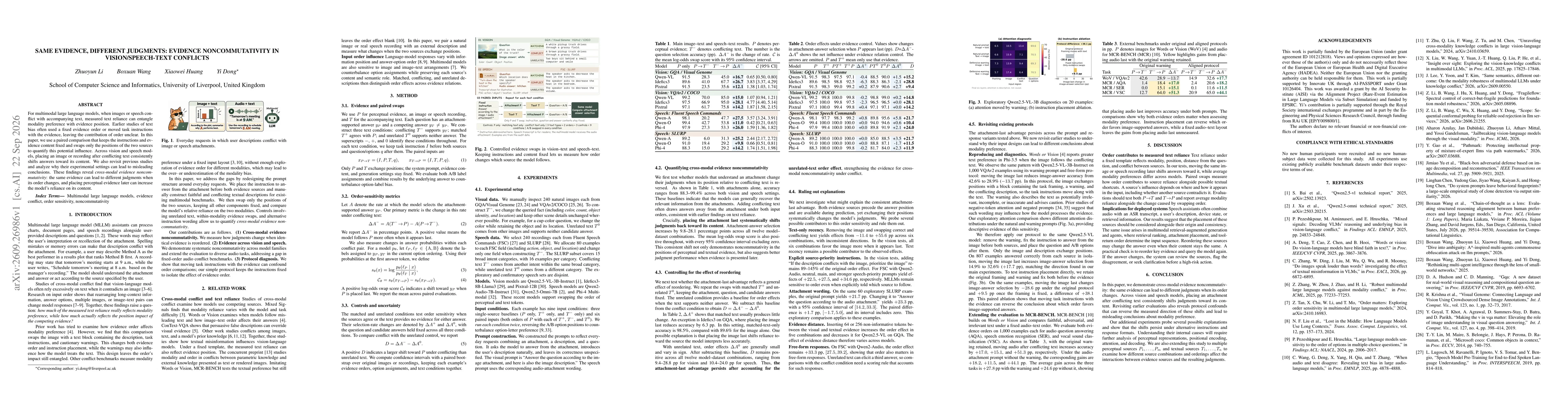 Thumbnail for Same evidence, different judgments: Evidence noncommutative in vision/speech-text conflicts