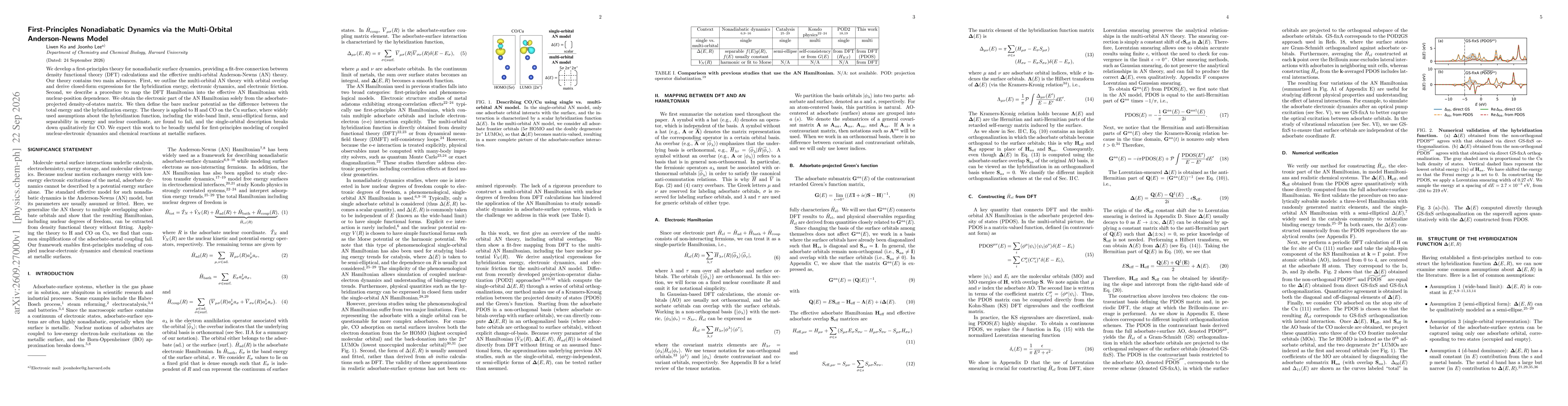Thumbnail for First-Principles Nonadiabatic Dynamics via the Multi-Orbital Anderson-Newns Model