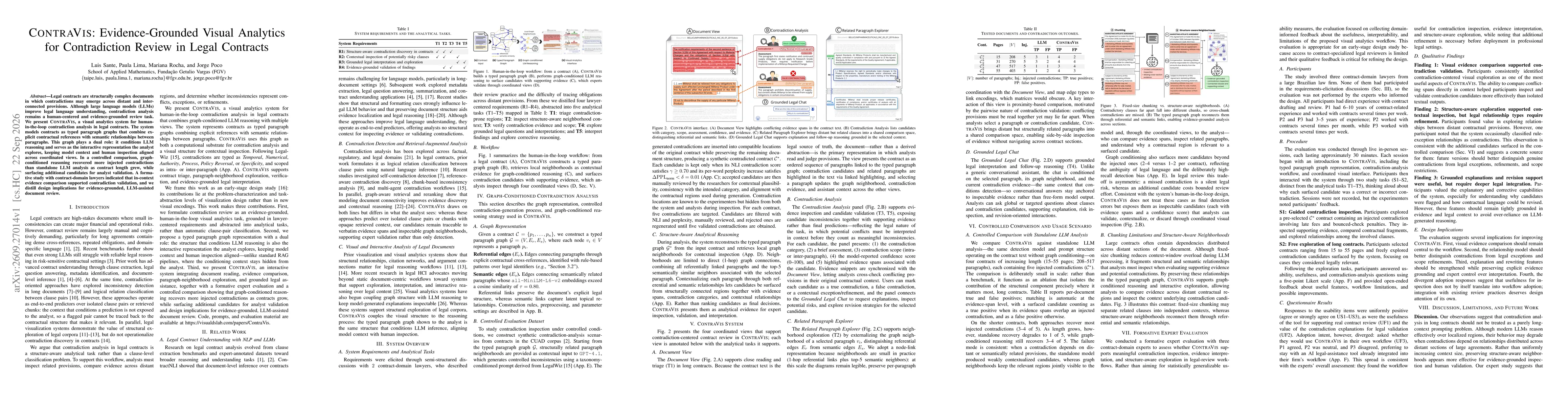 Thumbnail for ContraVis: Evidence-Grounded Visual Analytics for Contradiction Review in Legal Contracts
