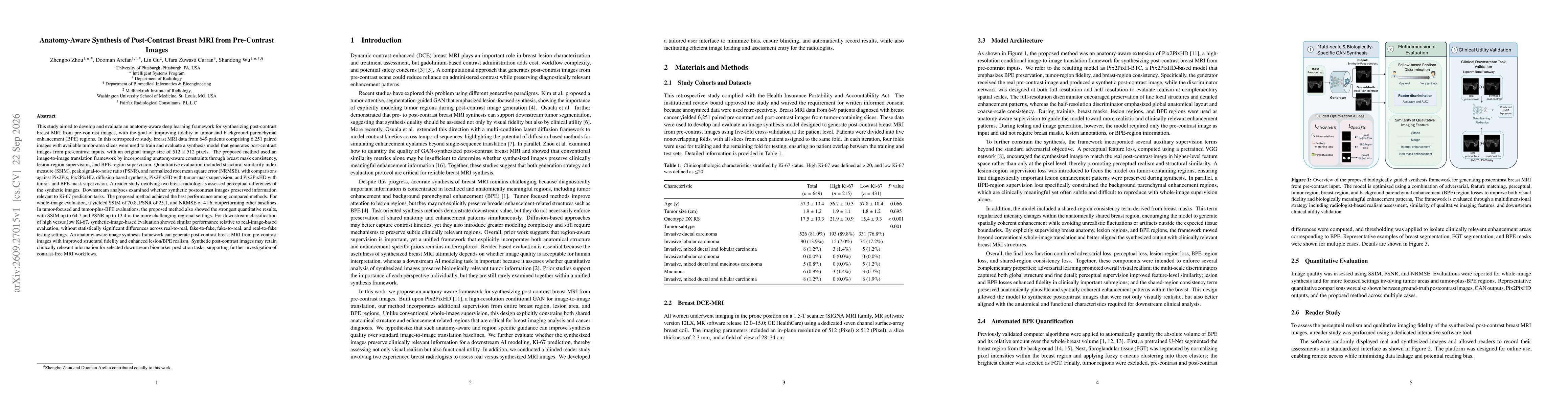 Thumbnail for Anatomy-Aware Synthesis of Post-Contrast Breast MRI from Pre-Contrast Images