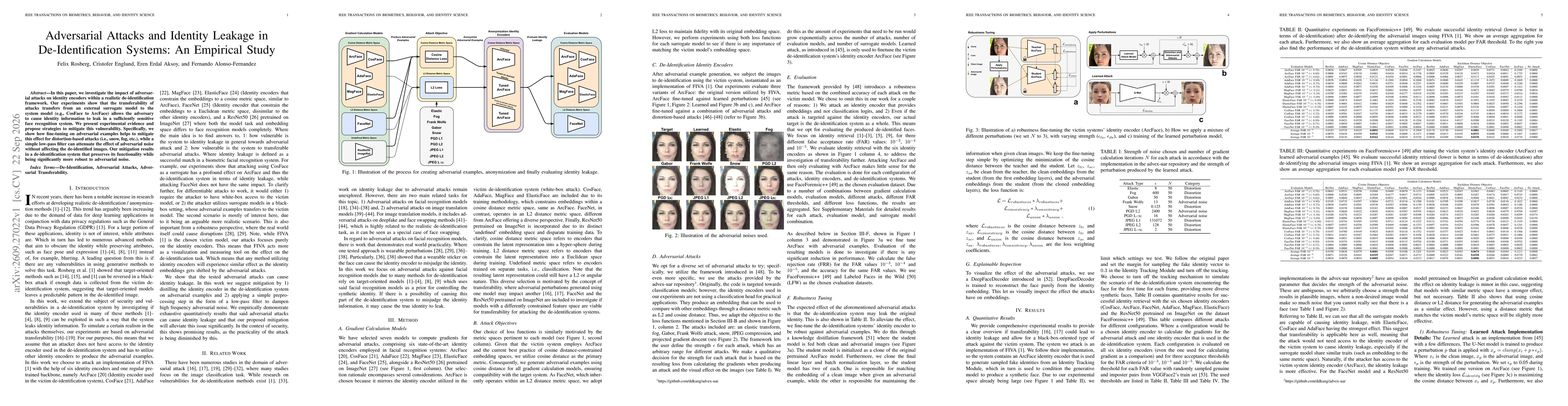 Thumbnail for Adversarial Attacks and Identity Leakage in De-Identification Systems: An Empirical Study