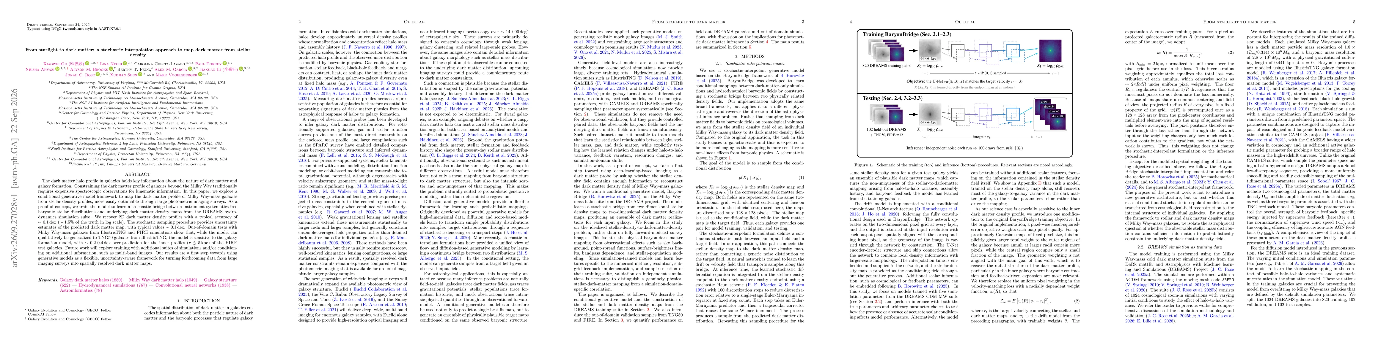 Thumbnail for From starlight to dark matter: a stochastic interpolation approach to map dark matter from stellar density