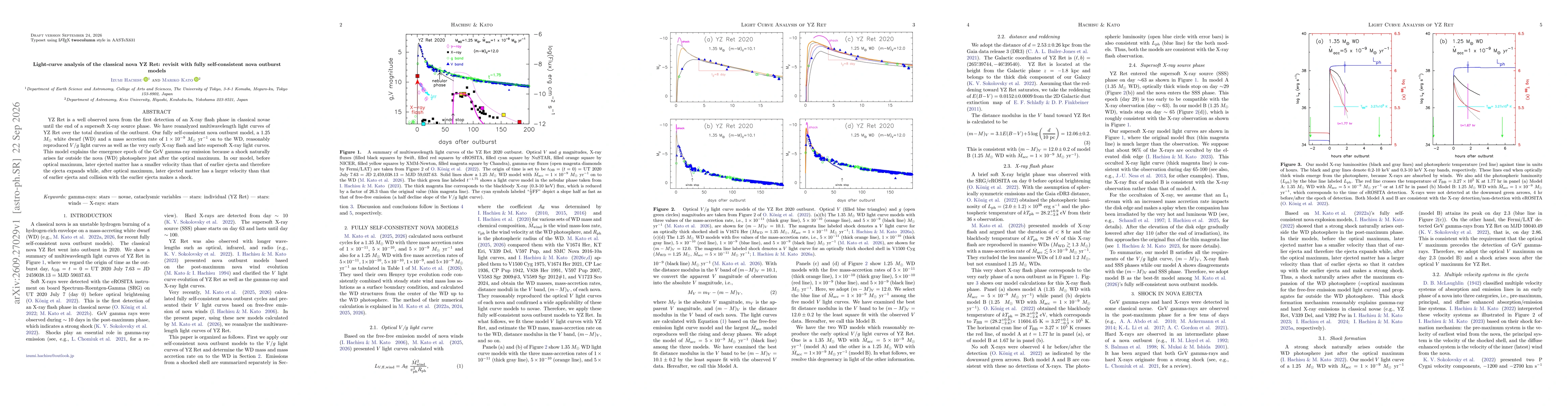 Thumbnail for Light-curve analysis of the classical nova YZ Ret: revisit with fully self-consistent nova outburst models