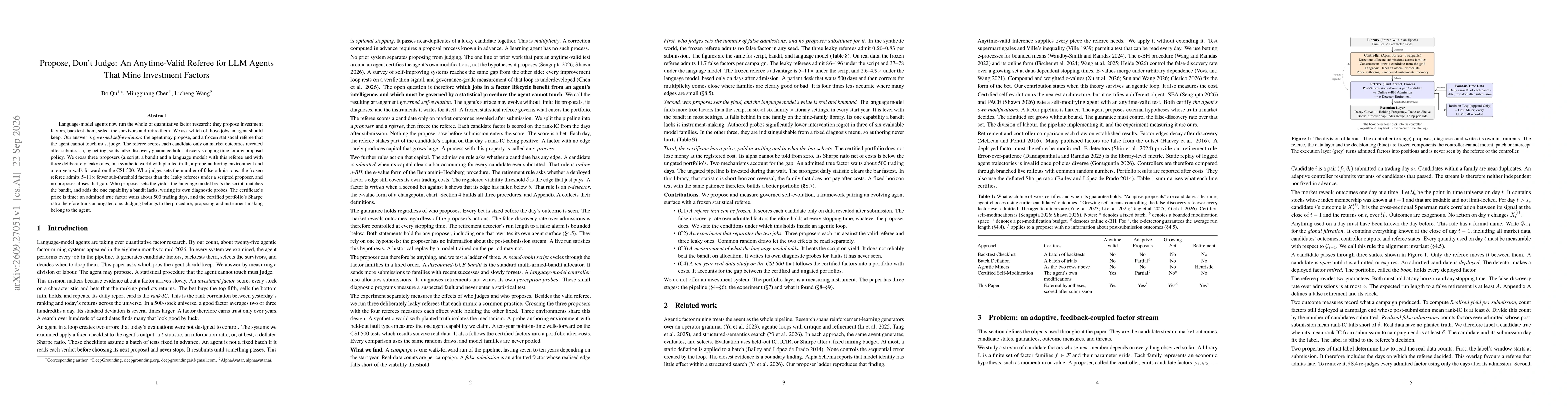 Thumbnail for Propose, Don't Judge: An Anytime-Valid Referee for LLM Agents That Mine Investment Factors