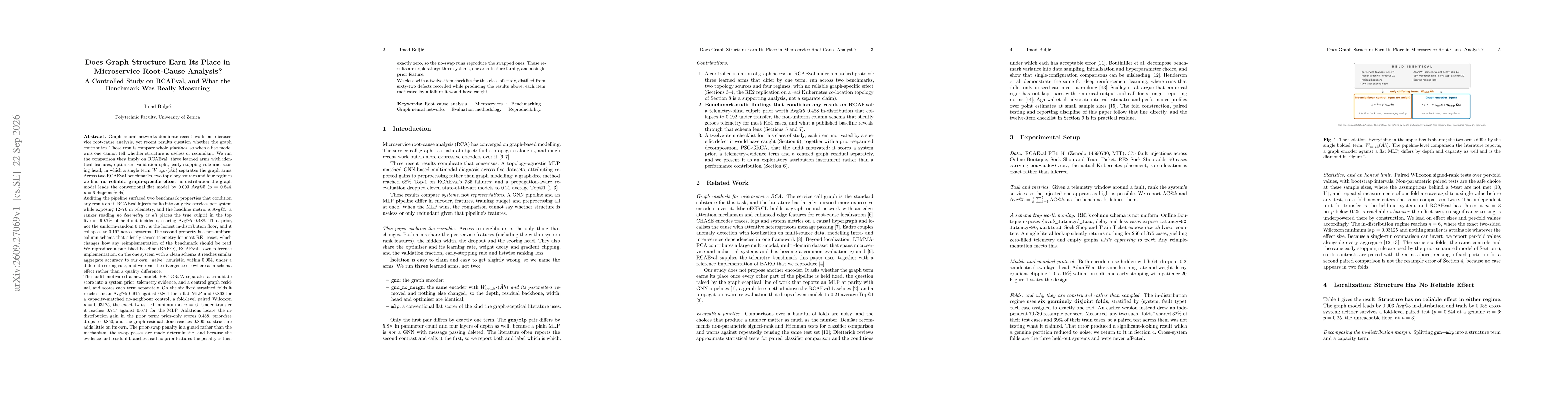 Thumbnail for Does Graph Structure Earn Its Place in Microservice Root-Cause Analysis? A Controlled Study on RCAEval, and What the Benchmark Was Really Measuring