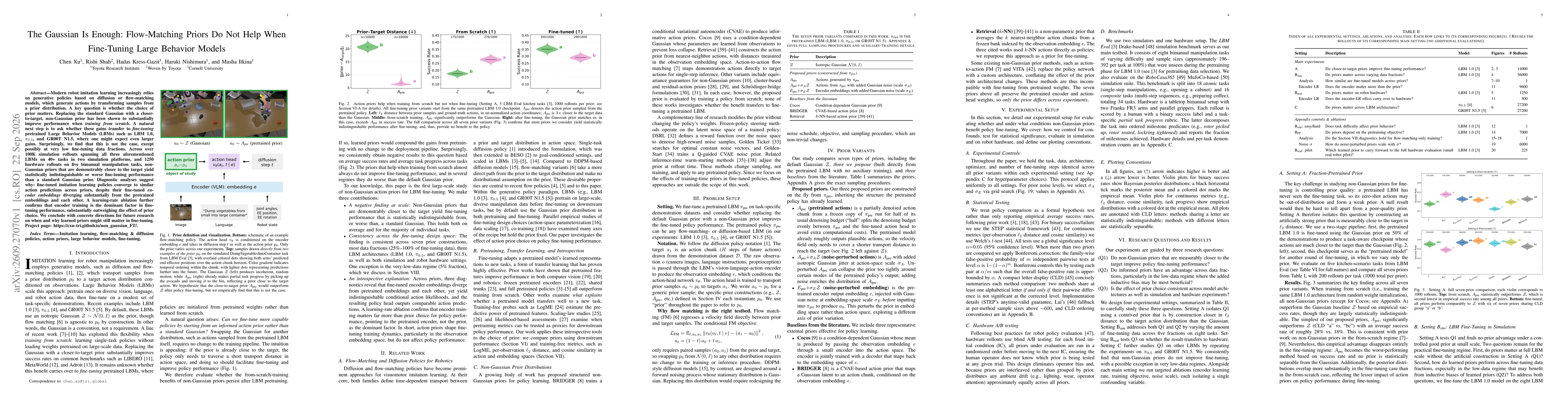 Thumbnail for The Gaussian Is Enough: Flow-Matching Priors Do Not Help When Fine-Tuning Large Behavior Models