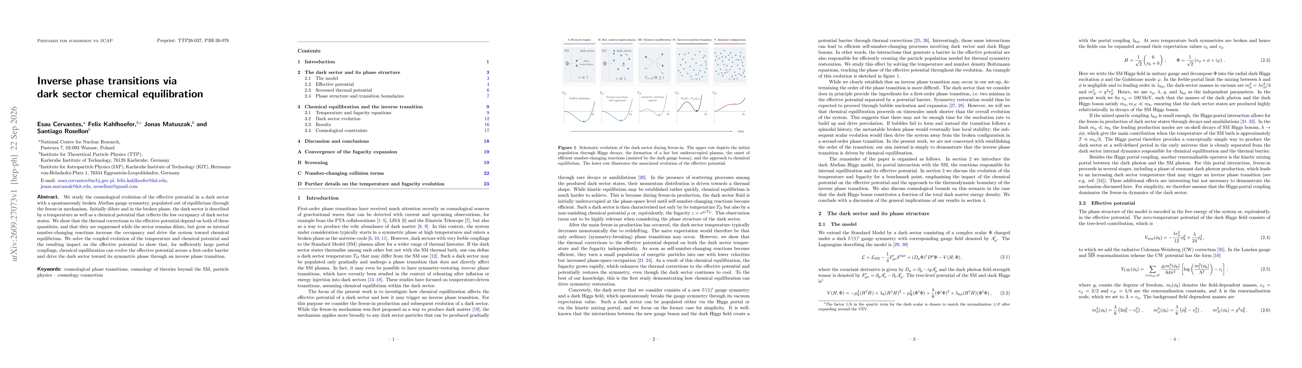 Thumbnail for Inverse phase transitions via dark sector chemical equilibration