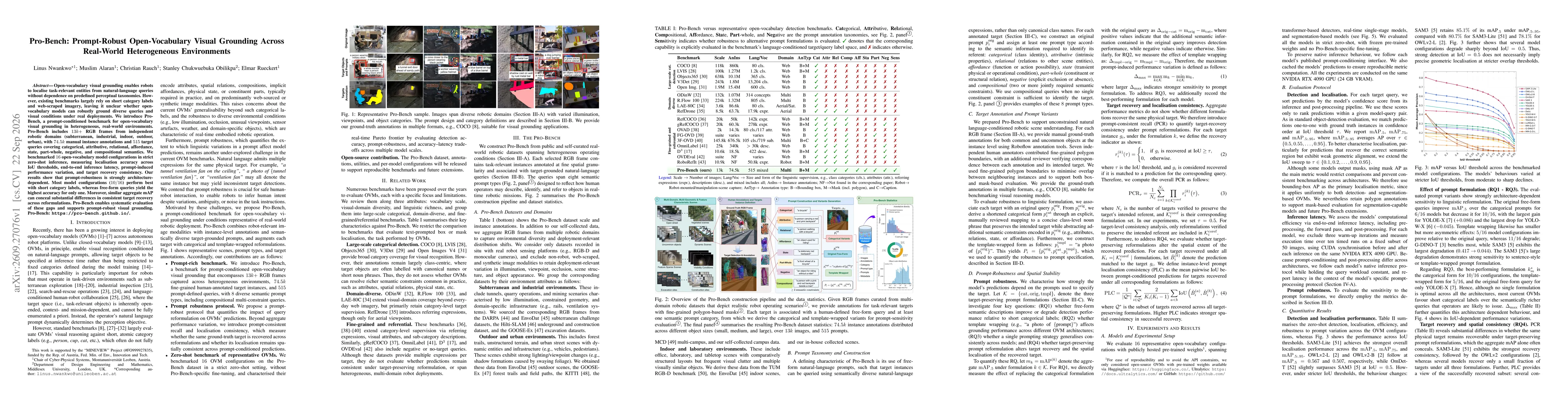 Thumbnail for Pro-Bench: Prompt-Robust Open-Vocabulary Visual Grounding Across Real-World Heterogeneous Environments