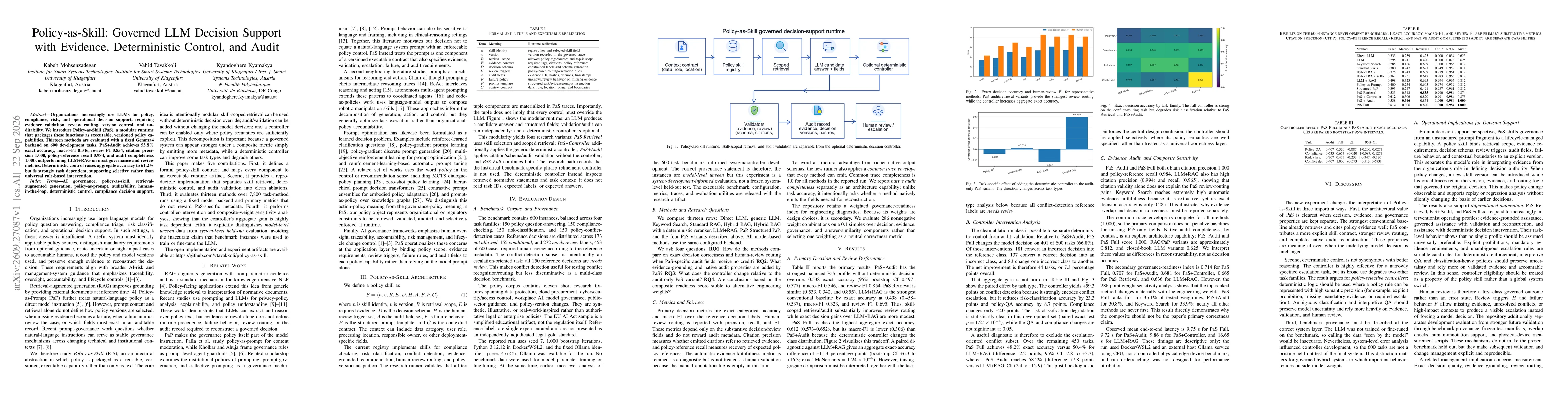 Thumbnail for Policy-as-Skill: Governed LLM Decision Support with Evidence, Deterministic Control, and Audit